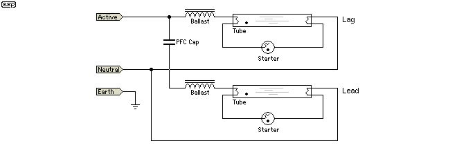 Tube Lamps