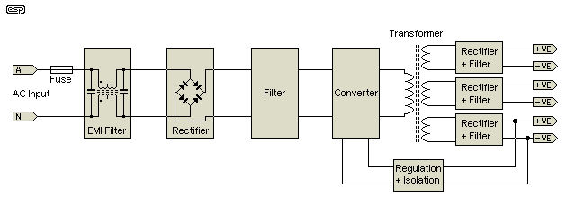 pfc0-f2.gif