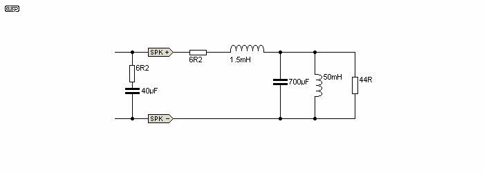 Passive Crossover Chart