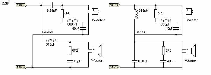 Crossover Capacitor Chart