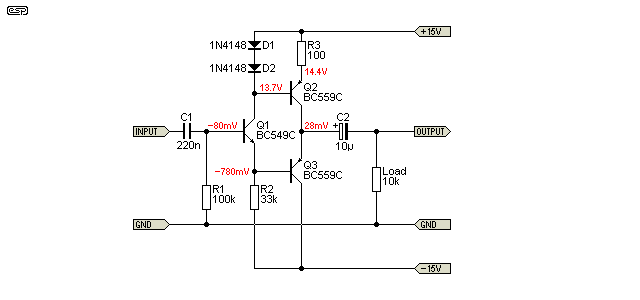 Fig 5b