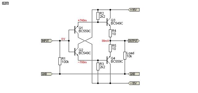 Fig 5c