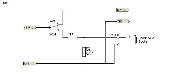 Phones jack on amp hot sale