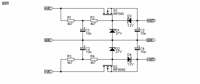 fig 3a