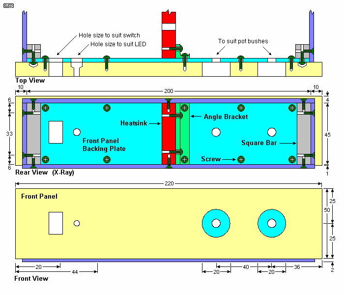 Figure 2