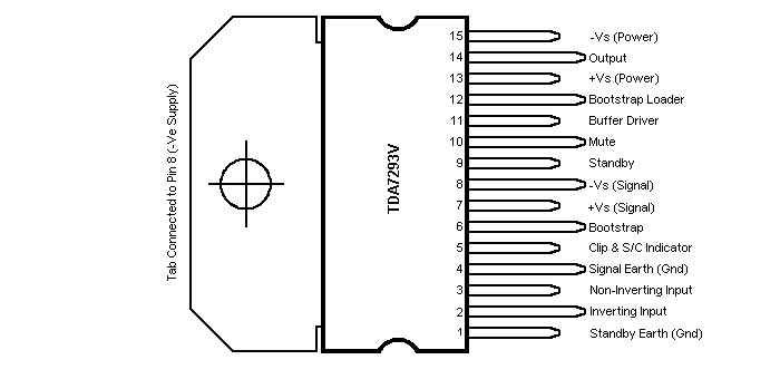 Tda7293 схема подключения