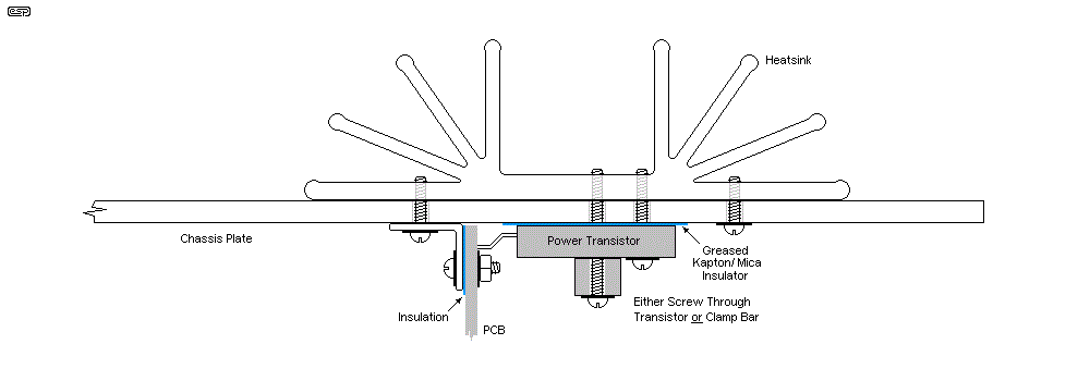 fig 9