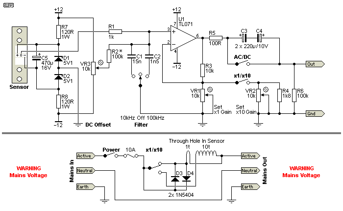 fig 2