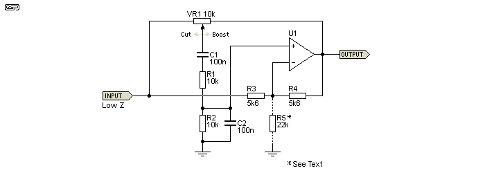 Parametric Eq