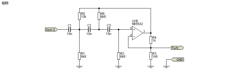 Figure 15