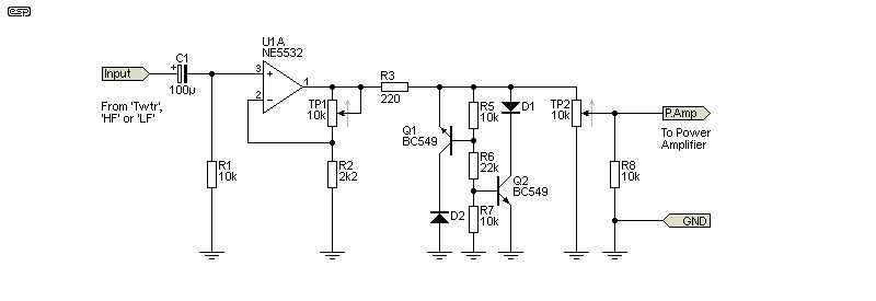 Figure 17