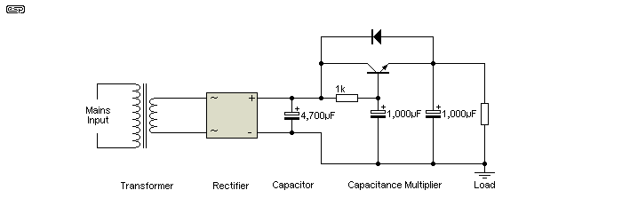 p15_fig2.gif