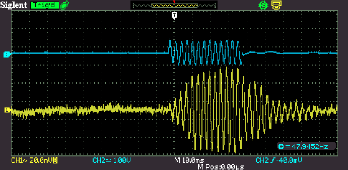 Figure 11