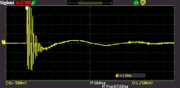 Figure 13