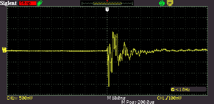 Figure 14