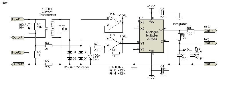 Figure 5