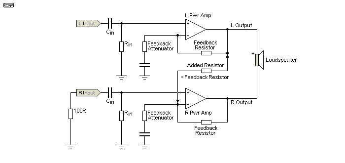 Simplest Ever Bridging Adapter For Amplifiers