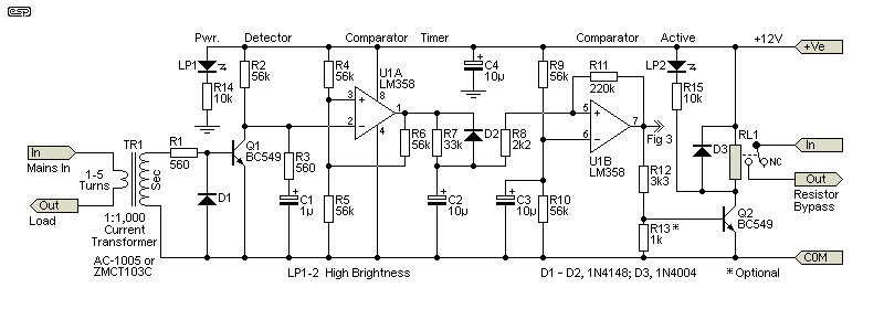 Fig 1