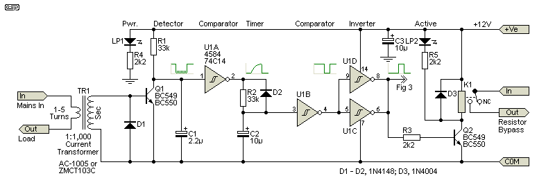 Fig 1A