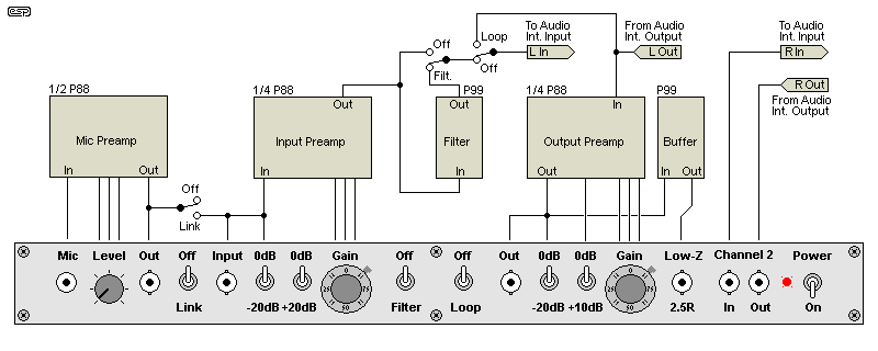 Fig 12