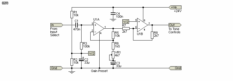 Fig 2A