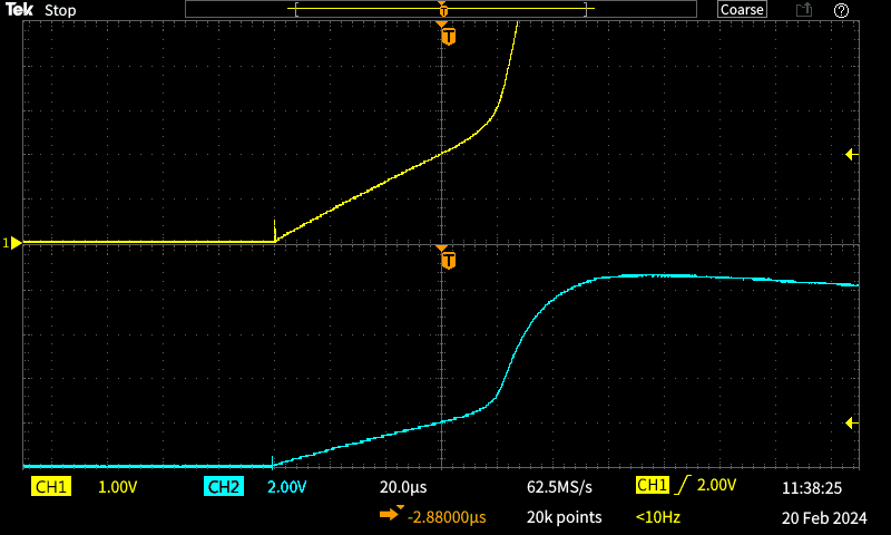 fig 1.2