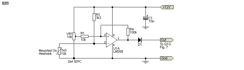 fig 5