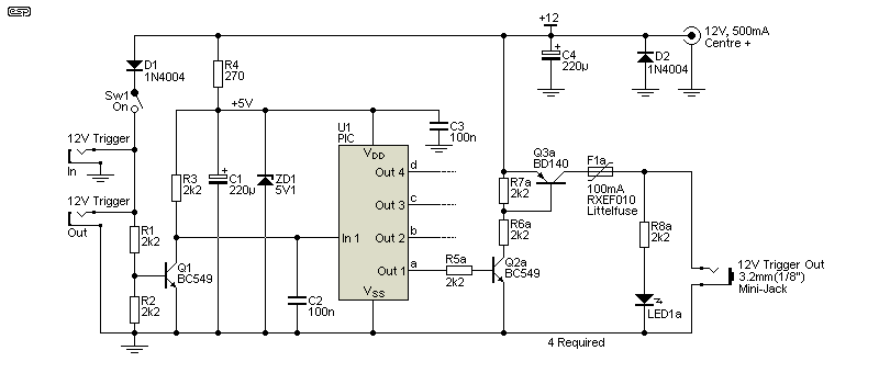 Fig 3