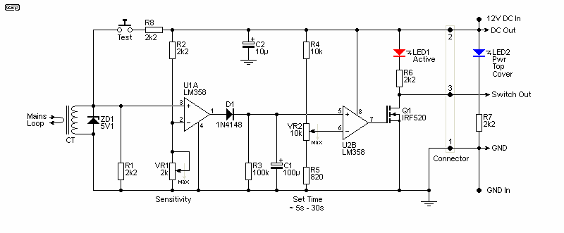 Fig 1