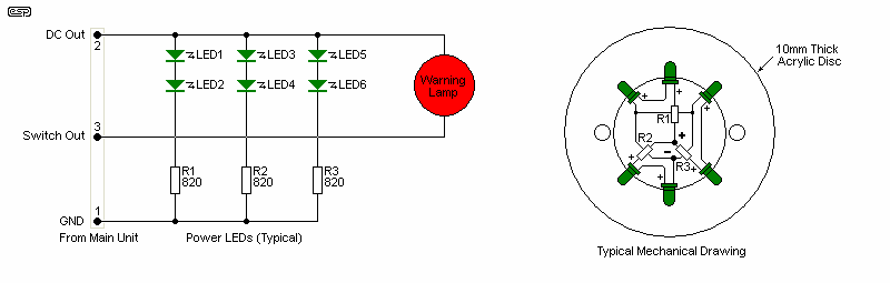 Fig 3