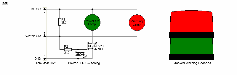 Fig 4