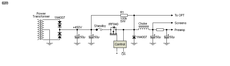 Fig 10