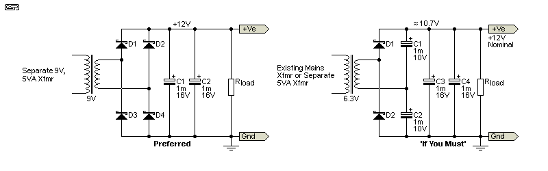 Fig 11