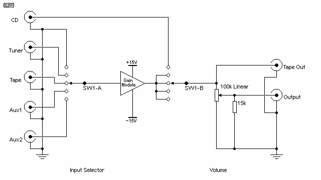 Minimalist Discrete Hi-Fi Preamp