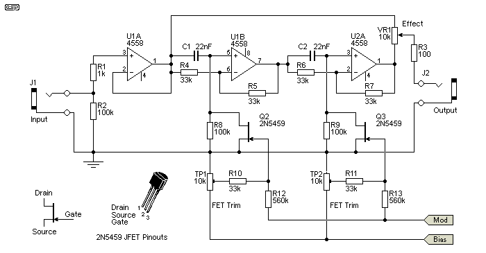 the edge pedal board