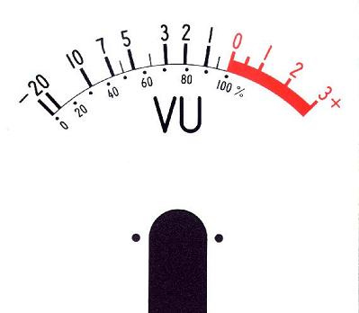 VU And PPM Audio Metering