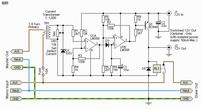 Figure 1b