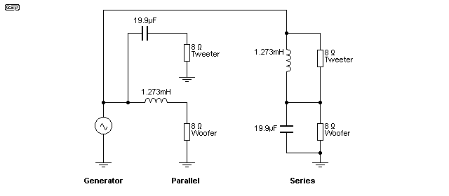 Series vs. Parallel Crossover Networks  2.1 Series Parallel And Series Parallel Speaker Wiring Diagram    Elliott Sound Products