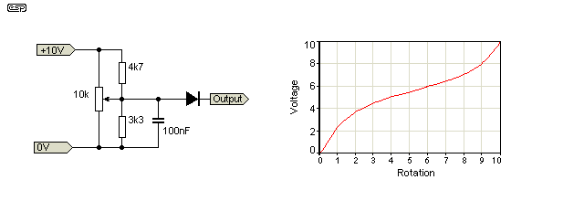 Panel Mount 10K Dual Log Potentiometer