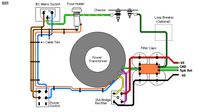 Extension Cord Wiring Diagram Australia from sound-au.com