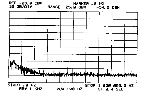 monster29fig9.gif