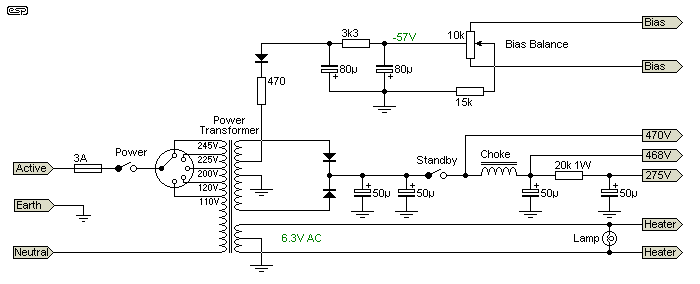 Figure 13A