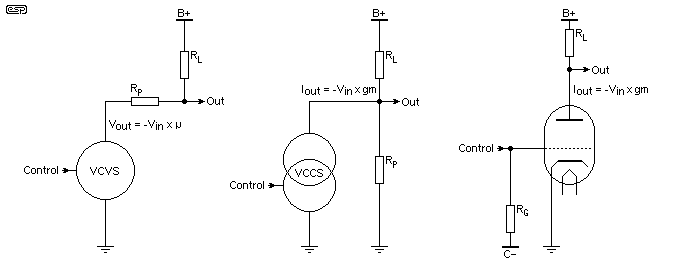 6l6gc Bias Chart