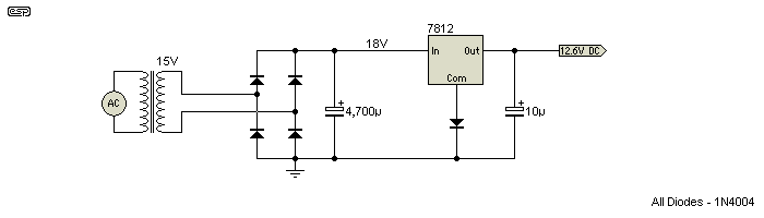 Figure 12