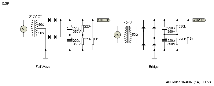 Figure 4A