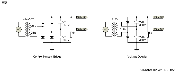 Figure 4B