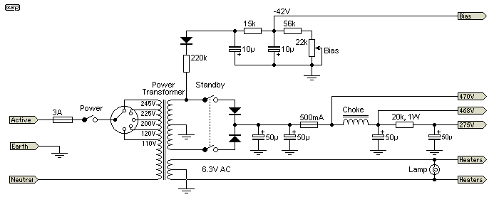 Figure 9