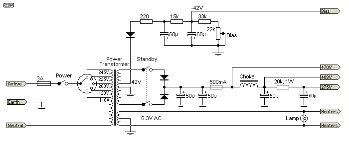 Figure 9A