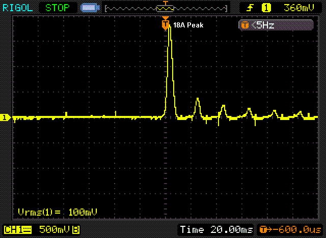 Fig 12.2