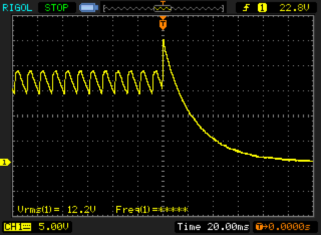 Fig 12.4